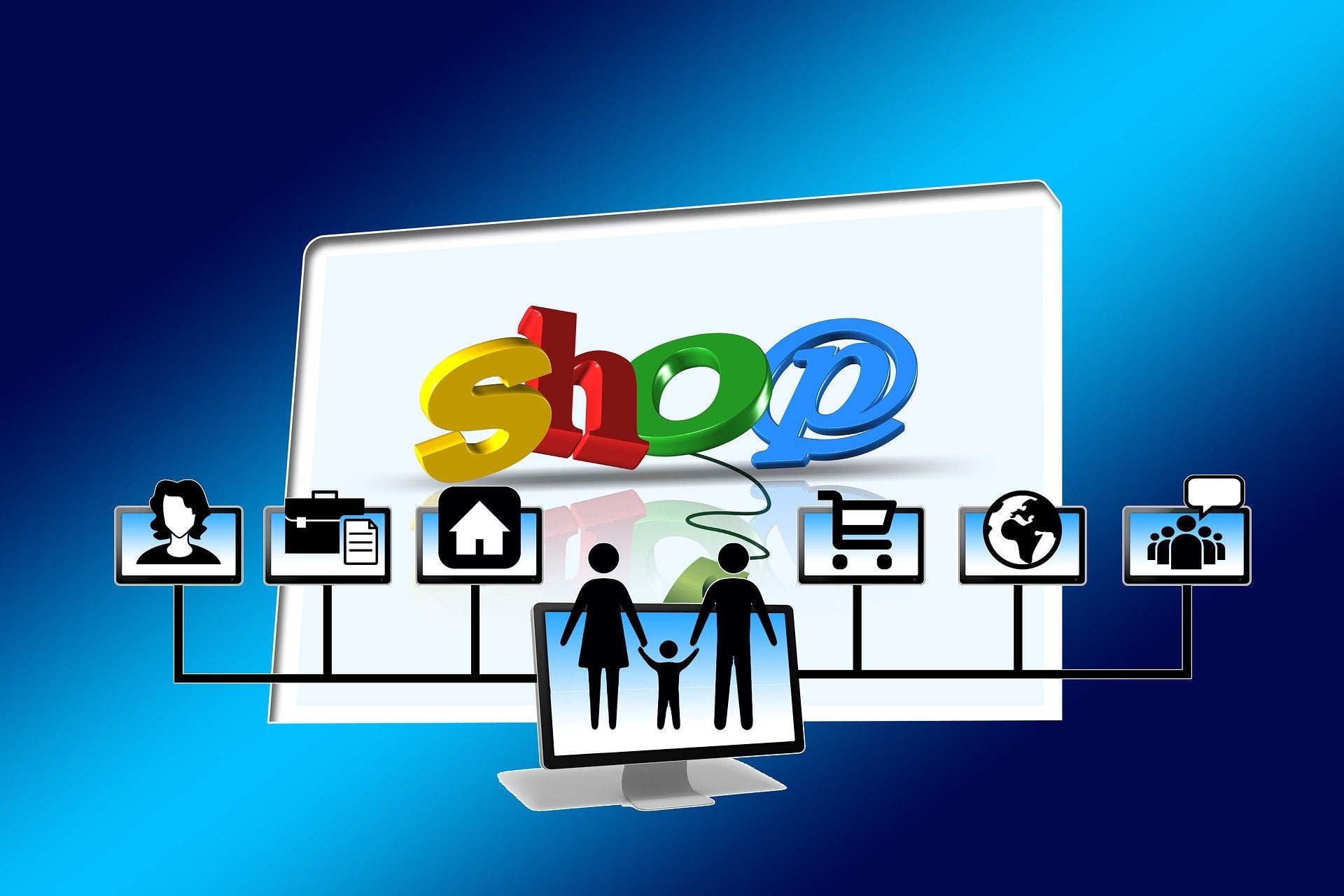 Programmatic advertising