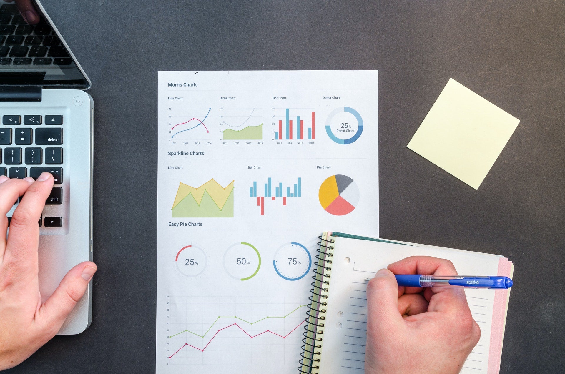 A person scribbling business data on a notebook