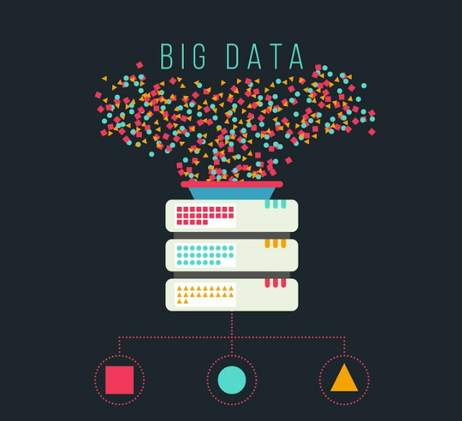Big Data for eCommerce