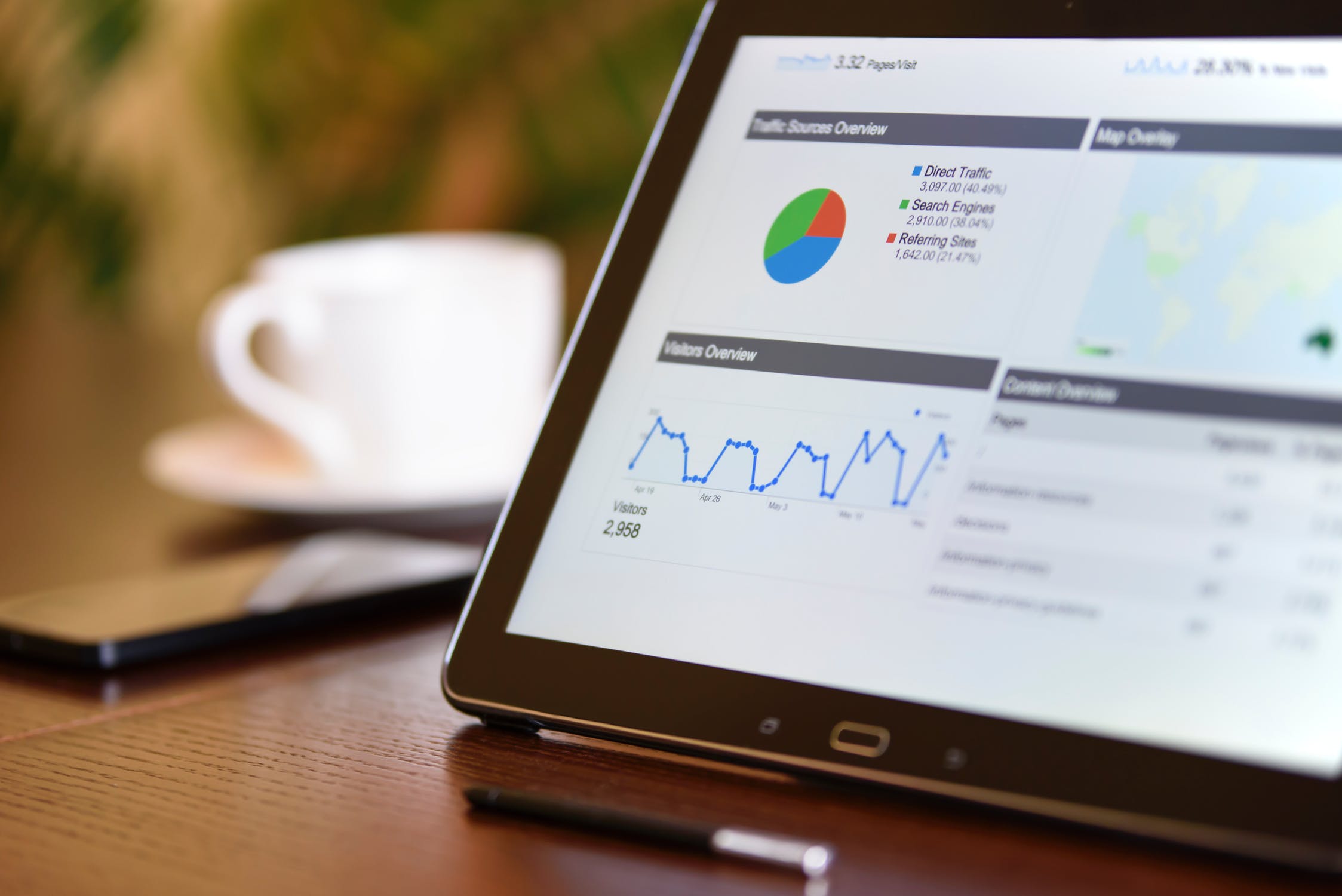 Top Digital Marketing Strategies for Raleigh Shopify Stores