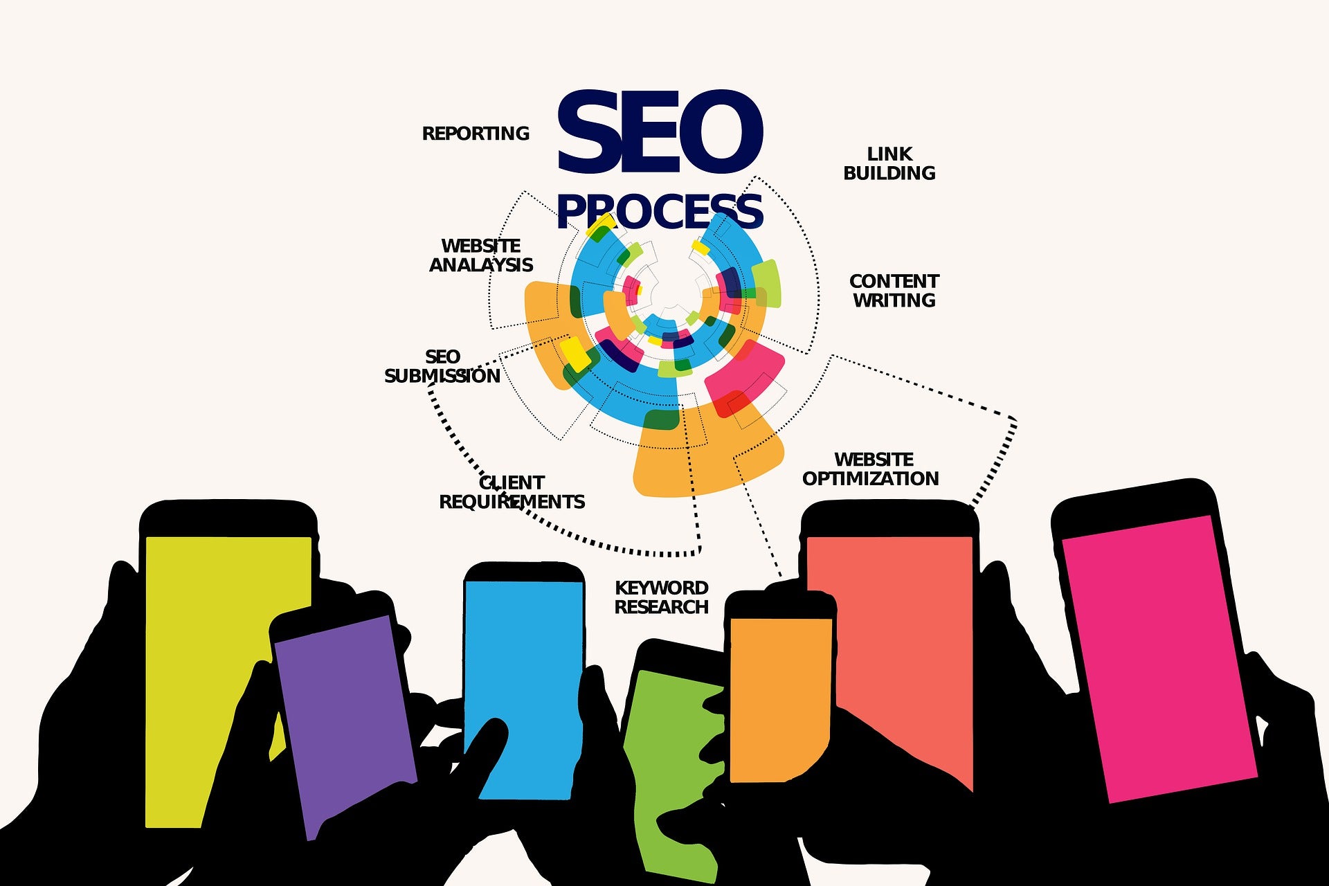 SEO Audit 